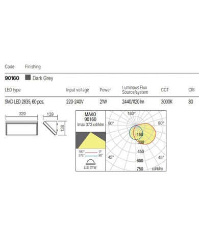 APPLIQUE PER ESTERNO STILE MODERNO MAKO G GRIGIO 3000K 21W