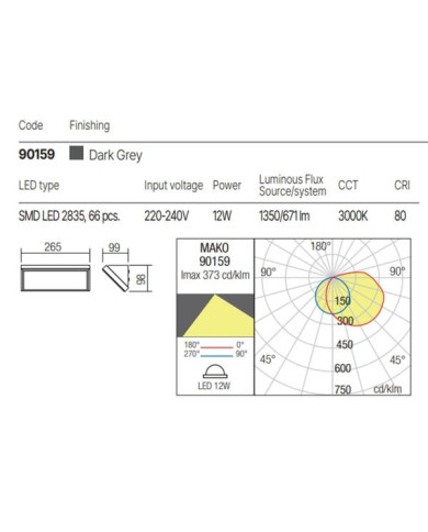 APPLIQUE PER ESTERNO STILE MODERNO MAKO P GRIGIO 3000K 12W