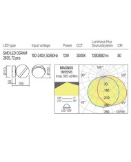 APPLIQUE PER ESTERNO STILE MODERNO MAGNUS CORTEN 3000K 12W