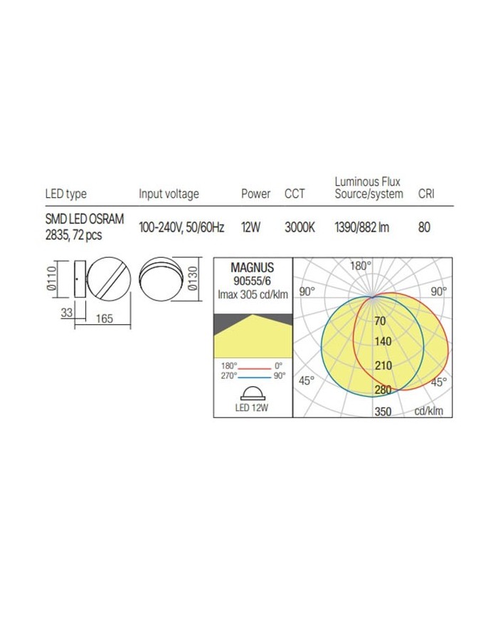 APPLIQUE PER ESTERNO STILE MODERNO MAGNUS GRIGIO 3000K 12W