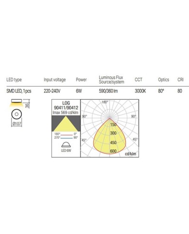 PLAFONIERA PER ESTERNO STILE MODERNO LOG GRIGIO 3000K 6W