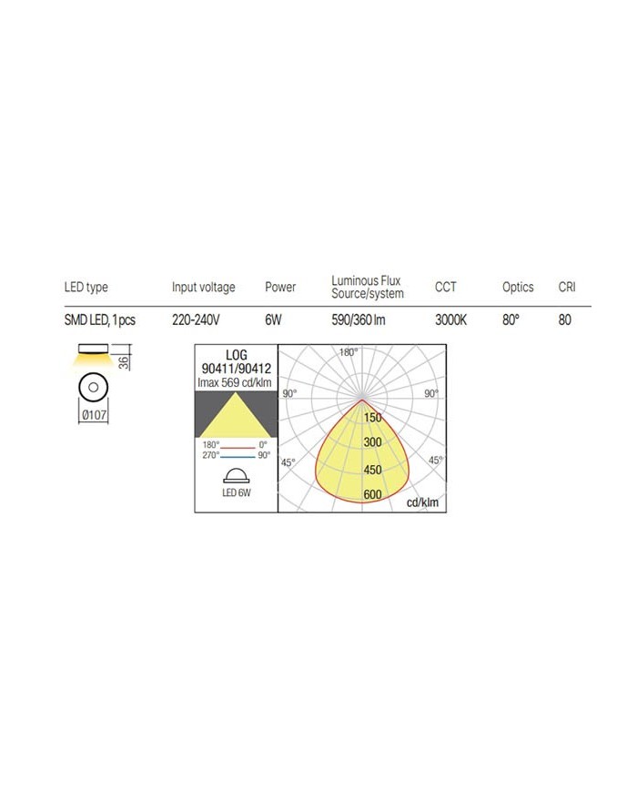 PLAFONIERA PER ESTERNO STILE MODERNO LOG BIANCO 3000K 6W