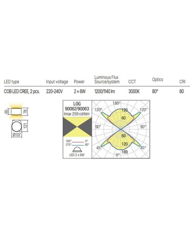 APPLIQUE PER ESTERNO STILE MODERNO LOG BIANCO G 3000K 12W