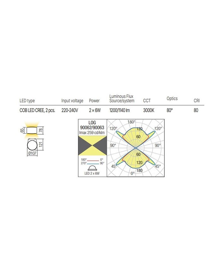 APPLIQUE PER ESTERNO STILE MODERNO LOG BIANCO G 3000K 12W