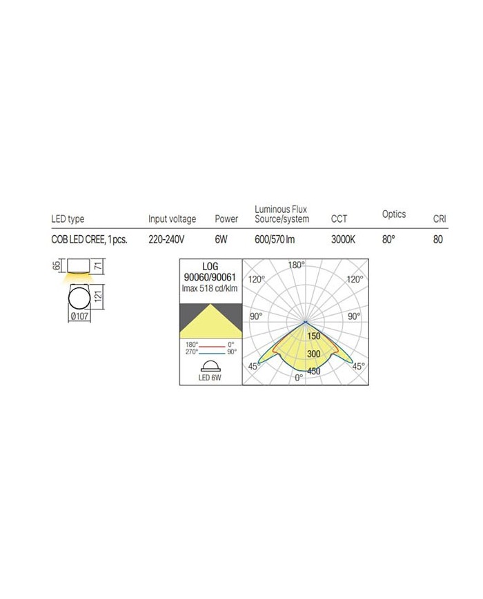 APPLIQUE PER ESTERNO STILE MODERNO LOG GRIGIO 3000K 6W