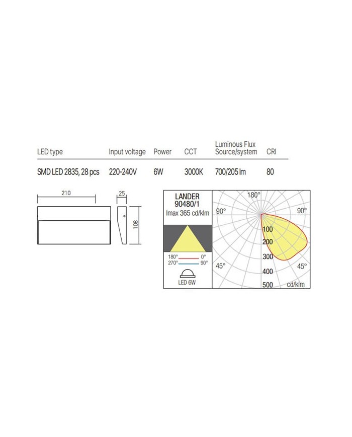 APPLIQUE PER ESTERNO STILE MODERNO LANDER G GRIGIO 3000K 6W