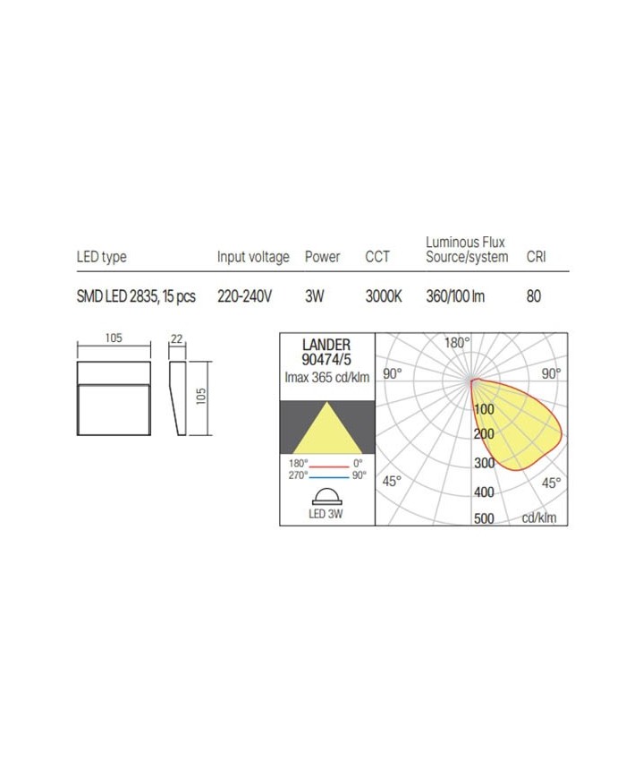 APPLIQUE PER ESTERNO STILE MODERNO LANDER P GRIGIO