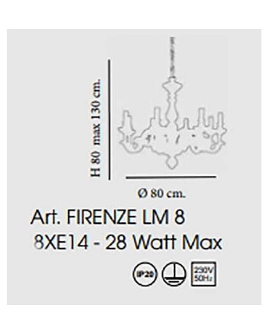 LAMPADARIO A SOSPENSIONE STILE SHABBY FIRENZE 8 LUCI