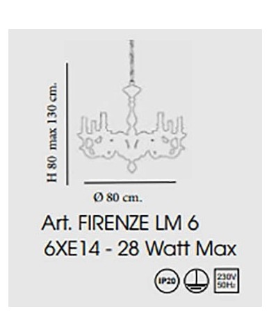 LAMPADARIO A SOSPENSIONE STILE SHABBY FIRENZE 5 LUCI