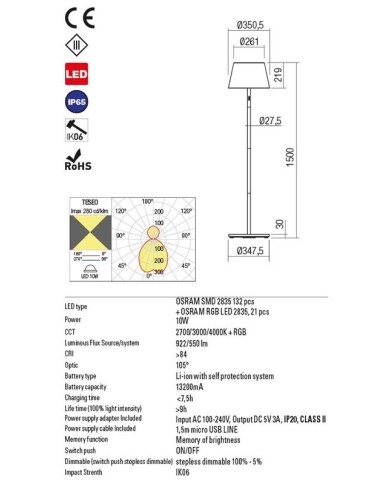 LAMPADA DA TERRA RICARICABILE PER ESTERNO TESEO
